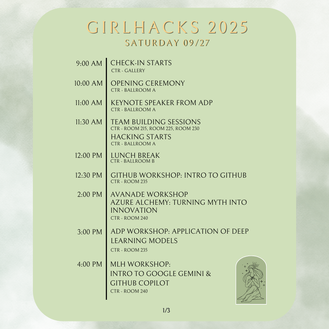GirlHacks Saturday Agenda 